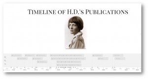 Screen Shot of the Timeline of H.D.'s Publications